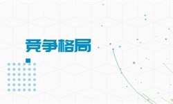 玩具制造行业市场分析(图3)