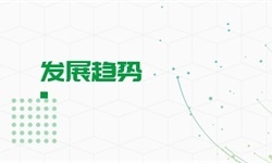 玩具制造行业市场分析(图5)