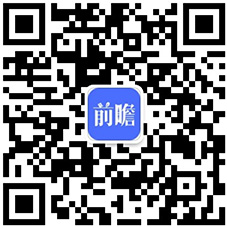 2020年中国潮流玩具市场现状与竞争格局分析 盲盒中国潮玩排名第一(图6)